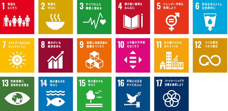 sdgs